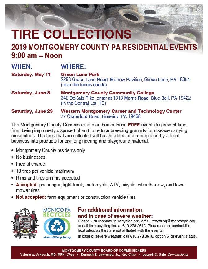 Tire Collection details